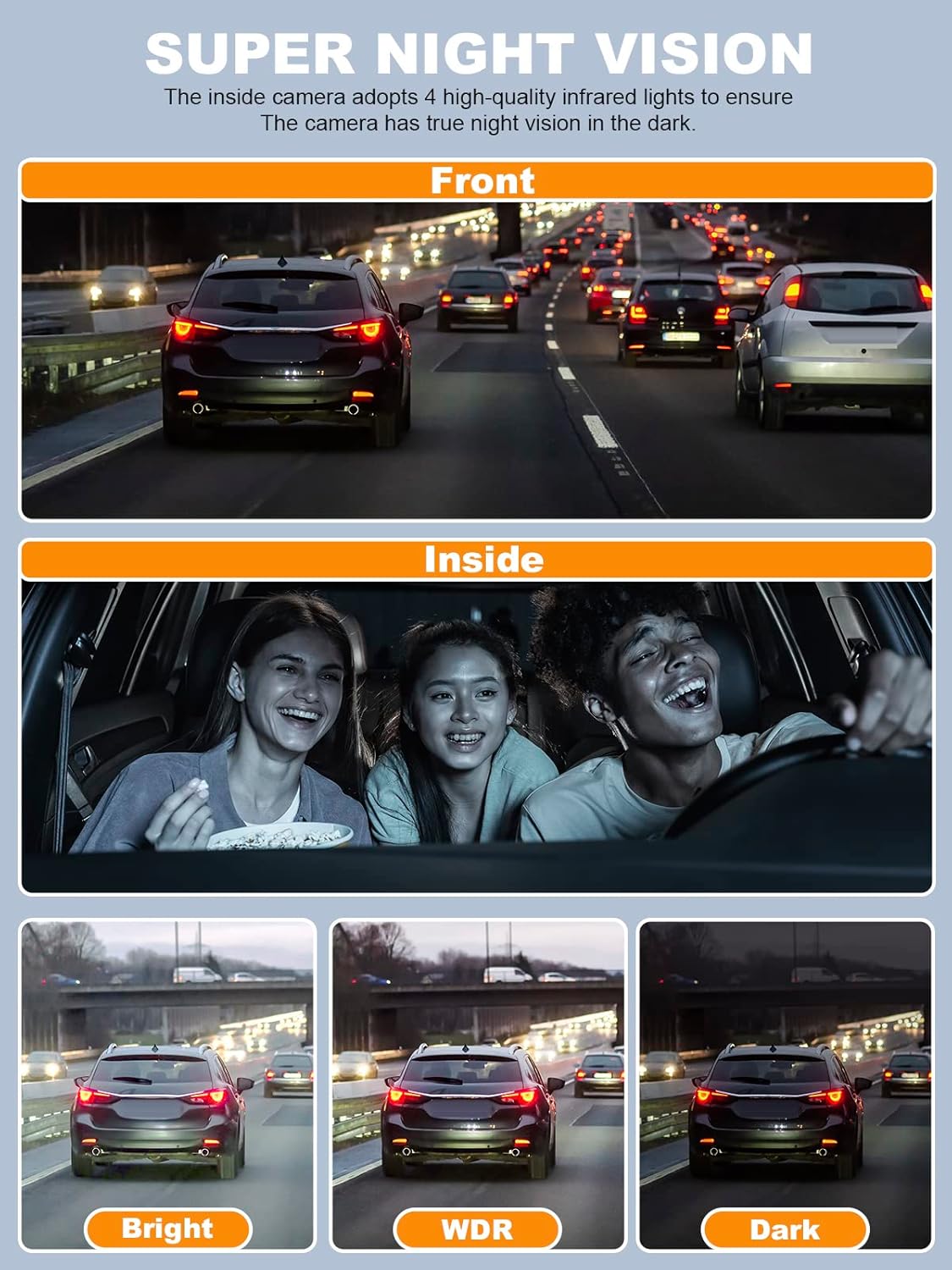 360 Degree View 4 Channel Dash Cam with CPL, Built-in GPS WiFi Night Vision, 128G Card G162890