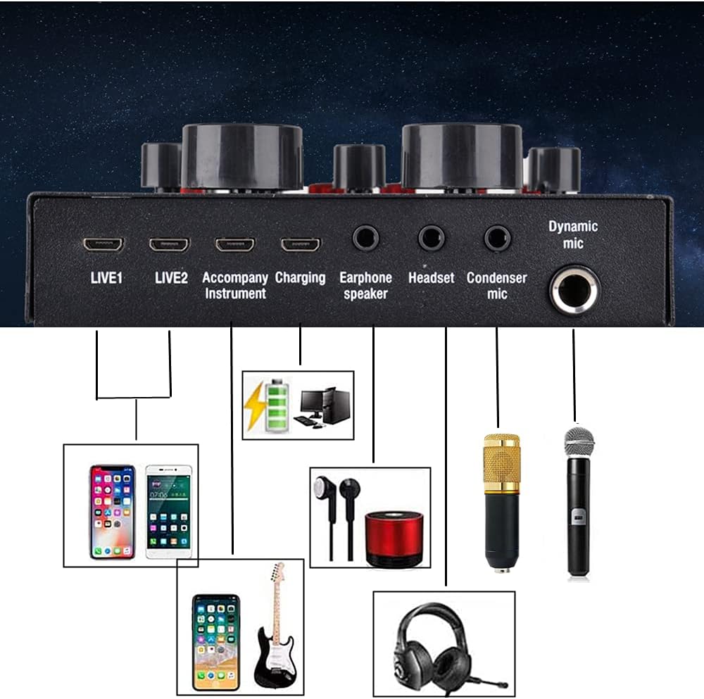Podcast Equipment Bundle with Voice Changer Live Sound Card Audio Interface Pack of 2 L415