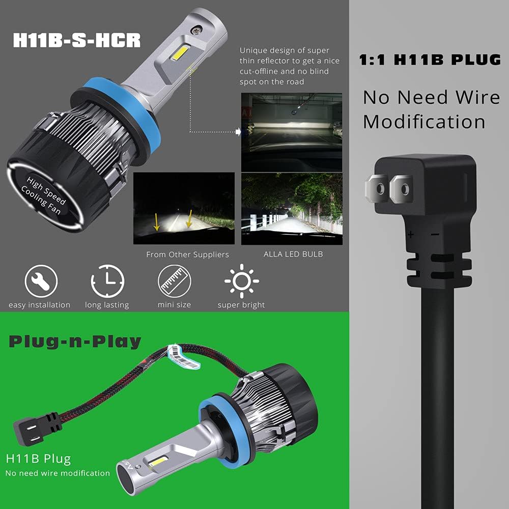 6000K Xenon White LED Bulbs Conversion Kit Pack of 2 X76962