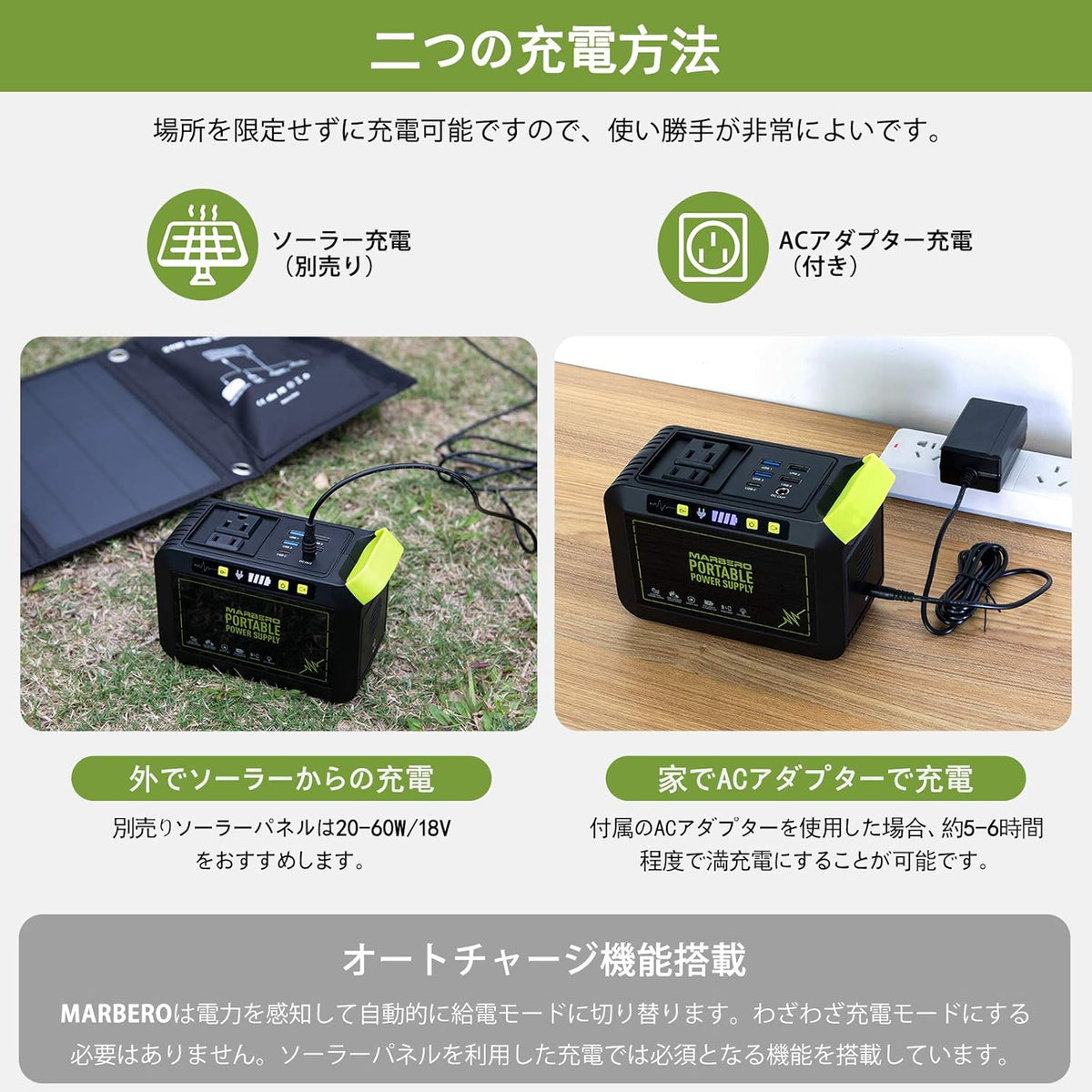 88Wh 24000mAh Portable Power Station with 110V AC Outlet A5890