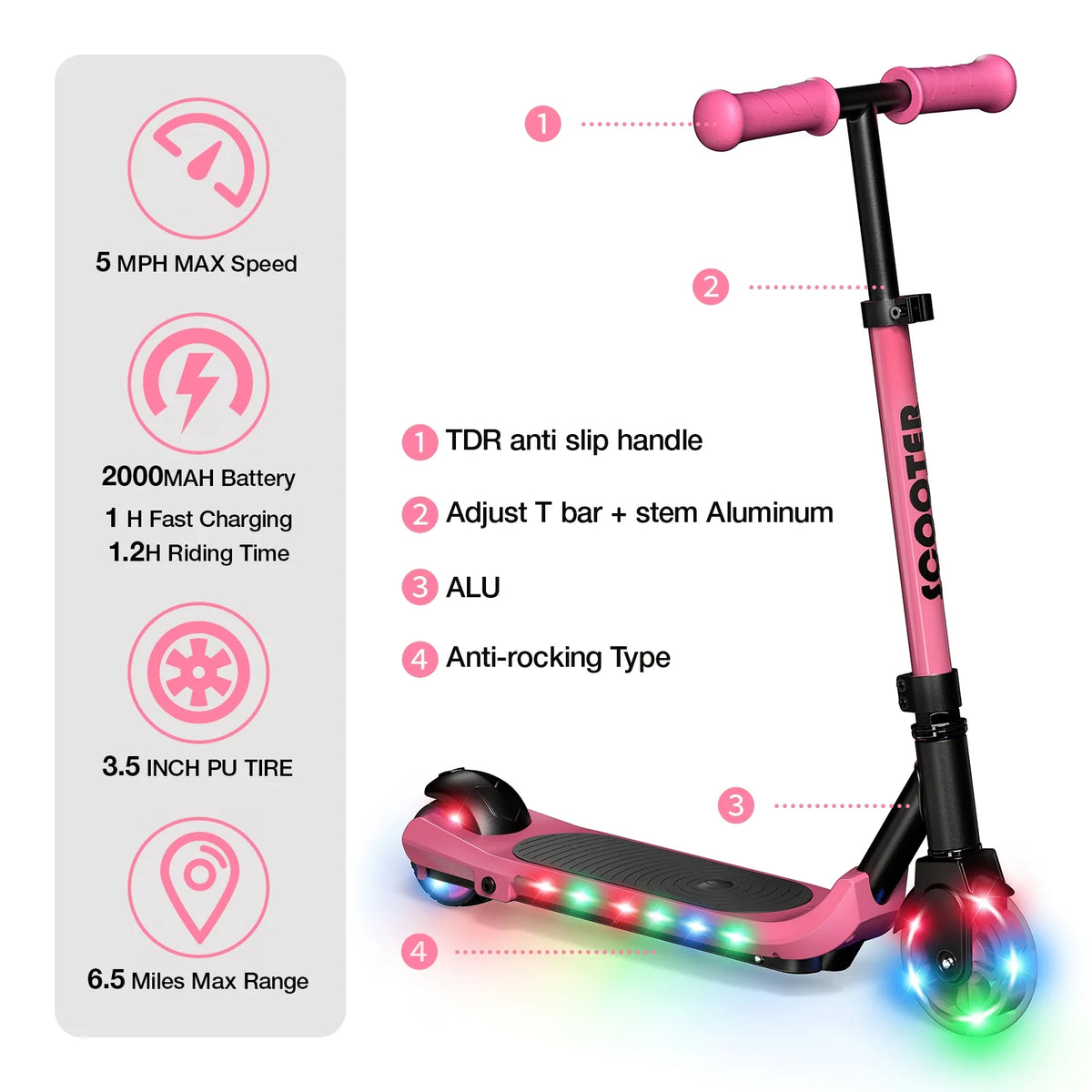 60W Electric Scooter for Kids E147