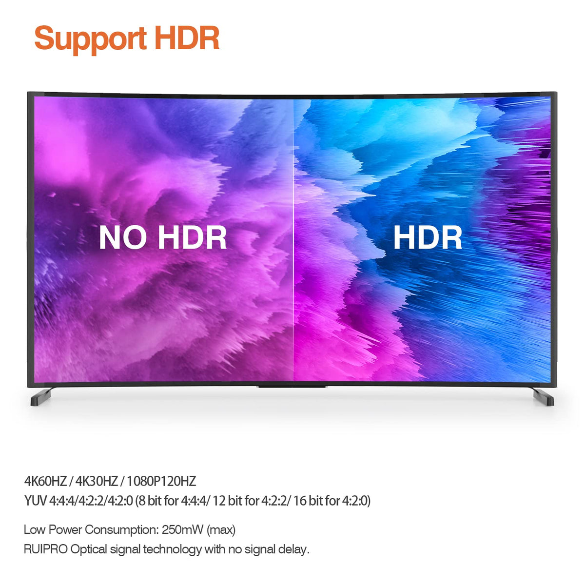 CL2 Rated Fiber HDMI Cable 100 feet 4K60Hz HDMI2.0b 18Gbps ARC HDR10 HDCP2.2 YUV4:4:4 Slim Flexible HDMI Optic Cable with Optic Technology 30m H722