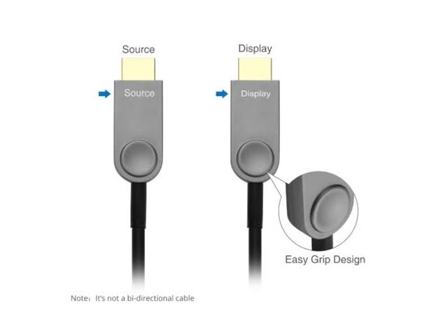 4K HDMI 2.0 Fiber Optical Cable 15m P2542