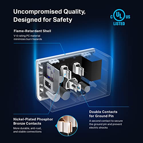 White Smart Plug 15A 2 Count Z956
