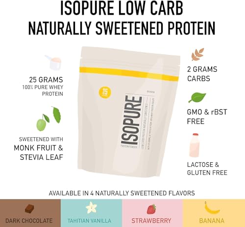 Chocolate Whey Protein Isolate Powder, 25g Protein, 14 Servings, 1 Pound T1362