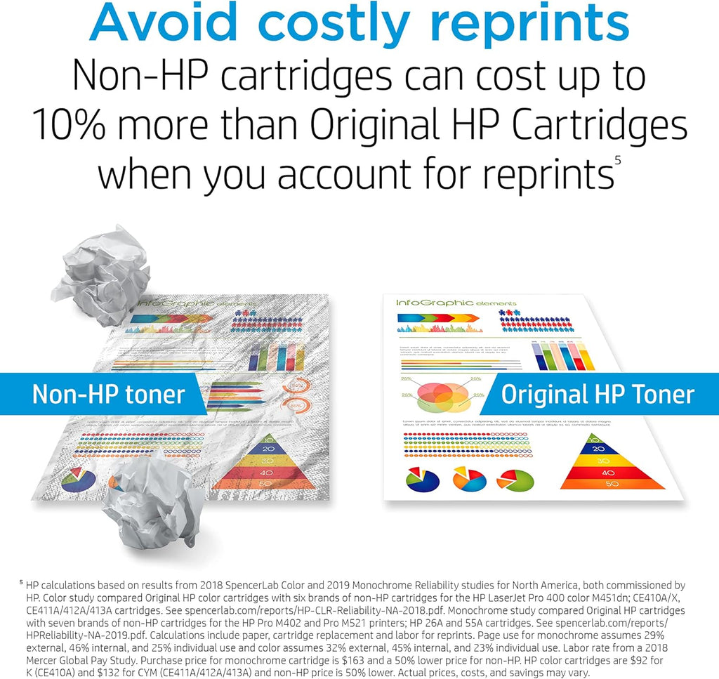 Black High Yield Toner Cartridge Pack of 2 U456