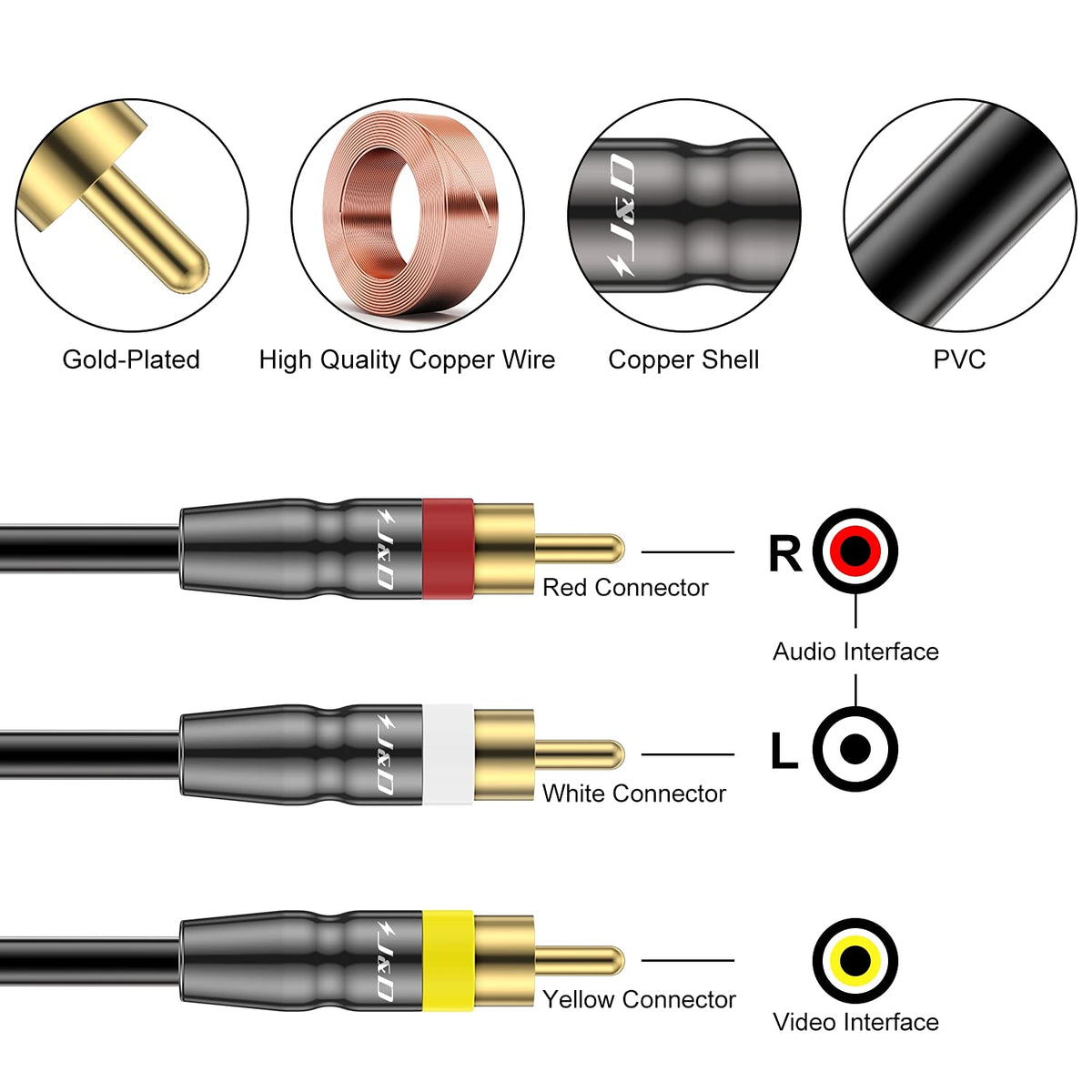 3RCA to 3RCA Cable, Gold Plated RCA Cable, 10 Feet T6250