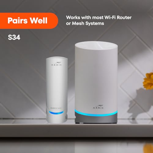 Cable Modem DOCSIS 3.1 2.5 Gbps B873006