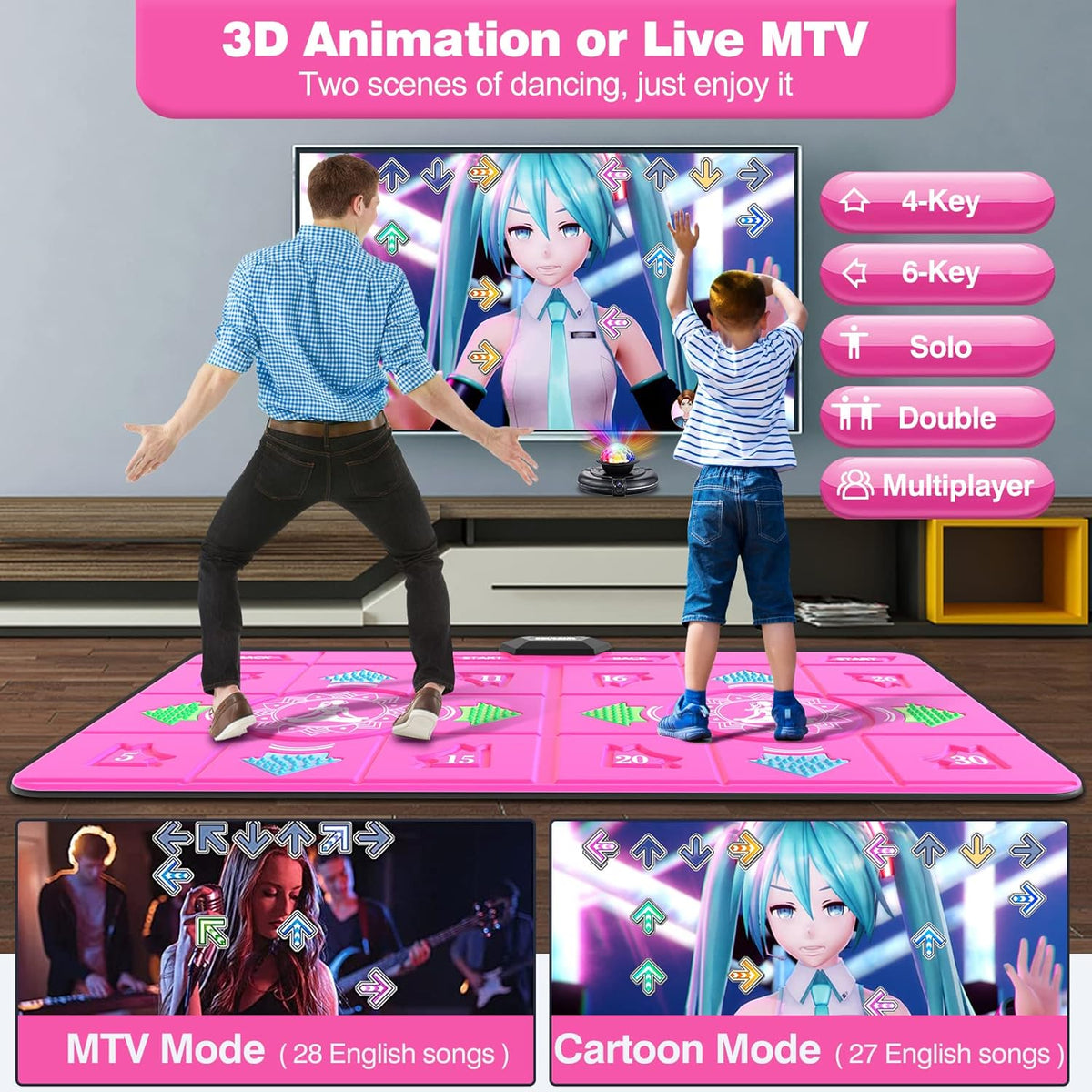 HDMI Wireless Double User Dance Mat with HD Camera Q2072