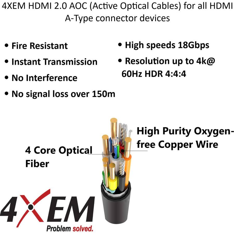 Ultra High Speed HDMI Cable 4K Active Black 98 ft HDMI Type A Z87345