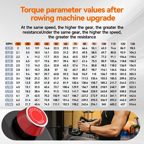 Magnetic Rowing Machine 360 LB Weight Capacity Folding Rower with Tablet Holder I87855