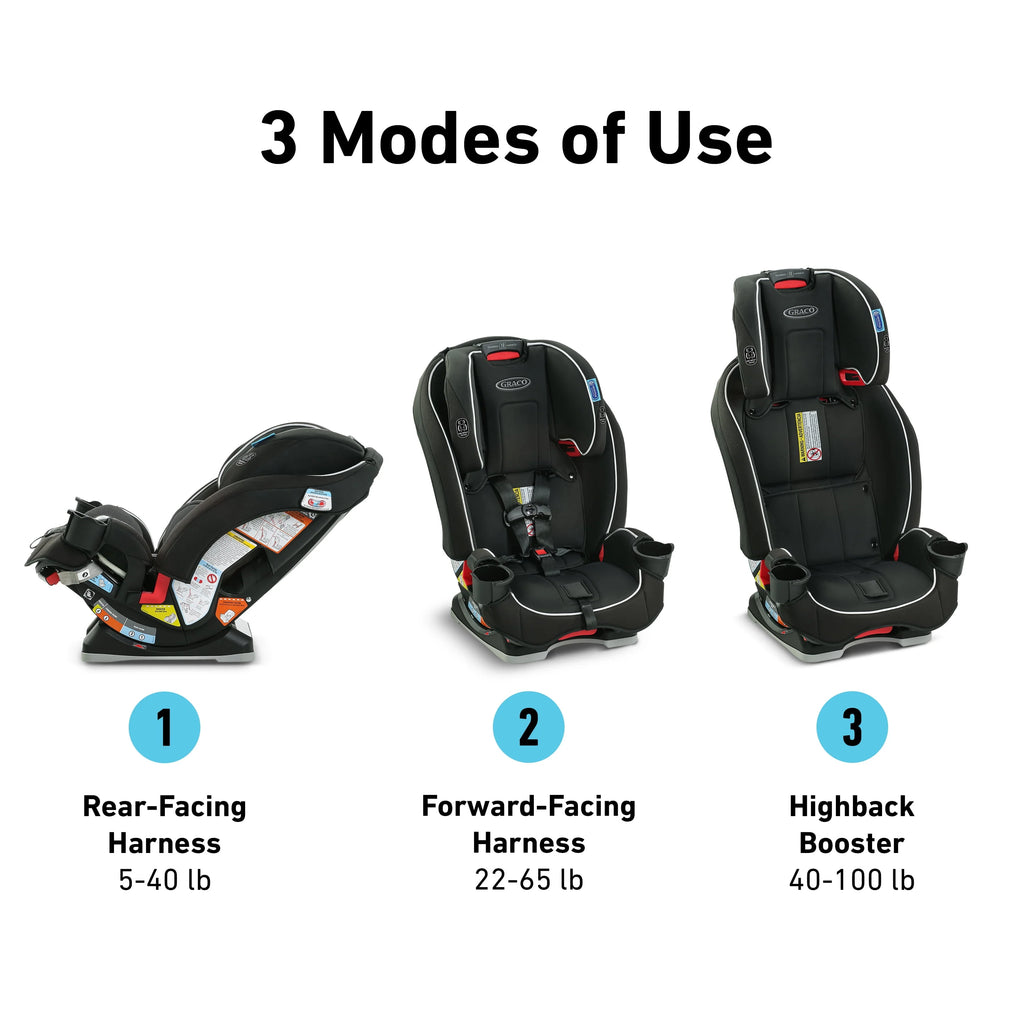 3-in-1 Car Seat T479548