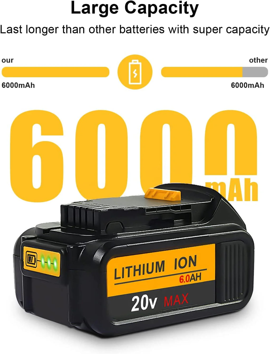 20V 6.0Ah Battery 2 Pack D99052