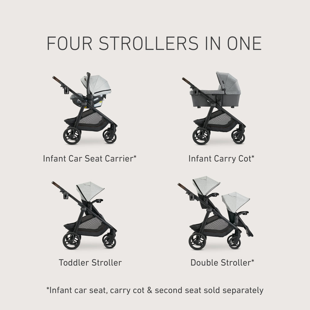 4-in-1 Stroller J633976