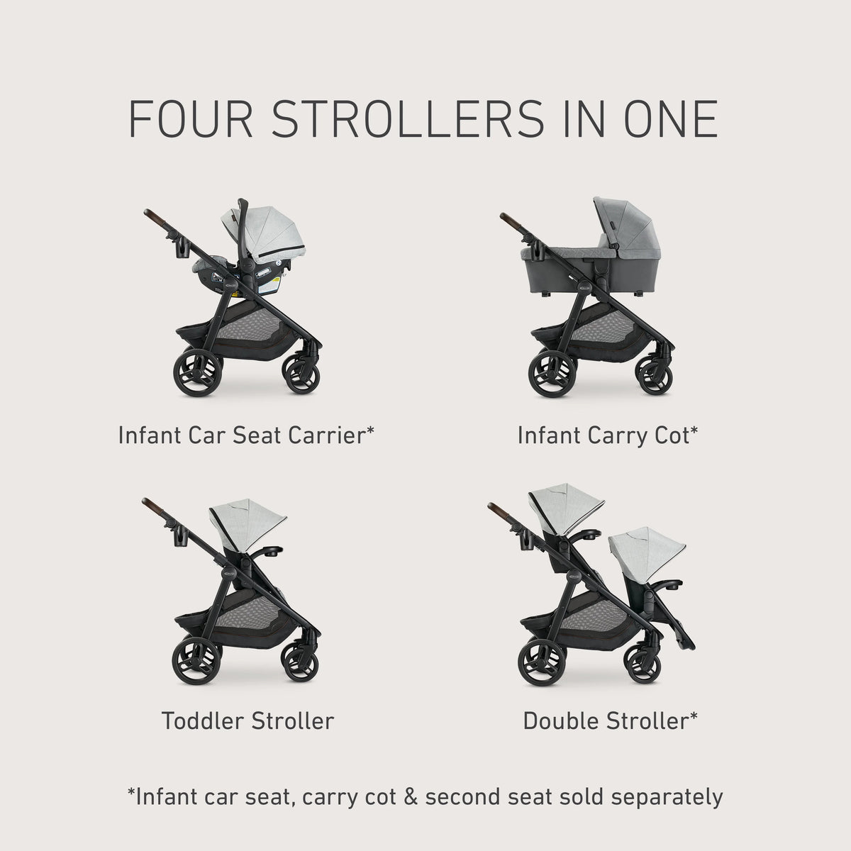 4-in-1 Stroller J633976