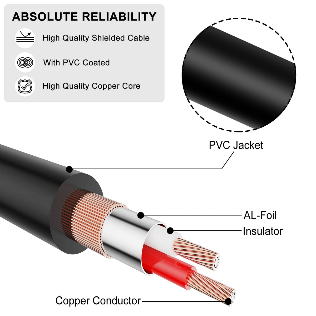 3RCA to 3RCA Cable, Gold Plated RCA Cable, 10 Feet T6250