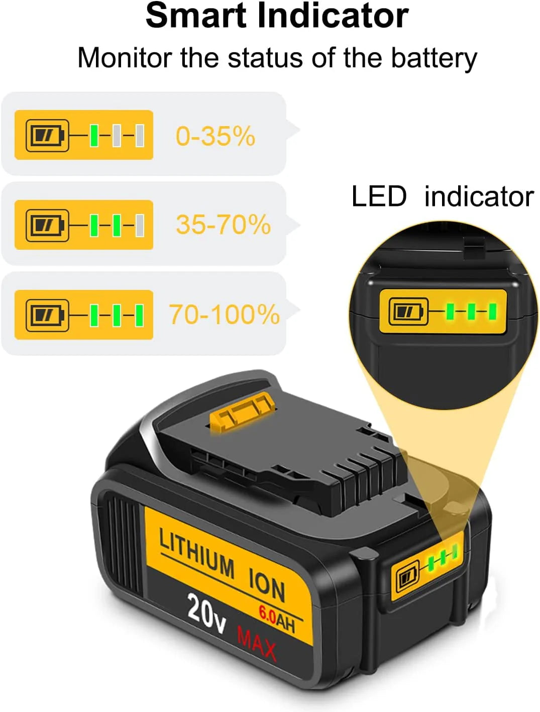 20V 6.0Ah Battery 2 Pack D99052