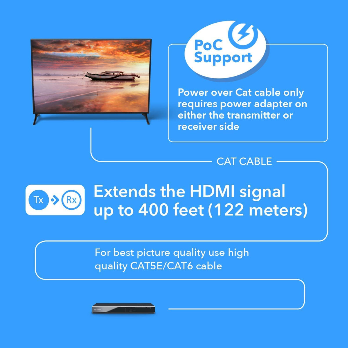 4K HDMI Extender Balun Over Single CAT5e/6/7 Cable Up to 400 Ft V12055