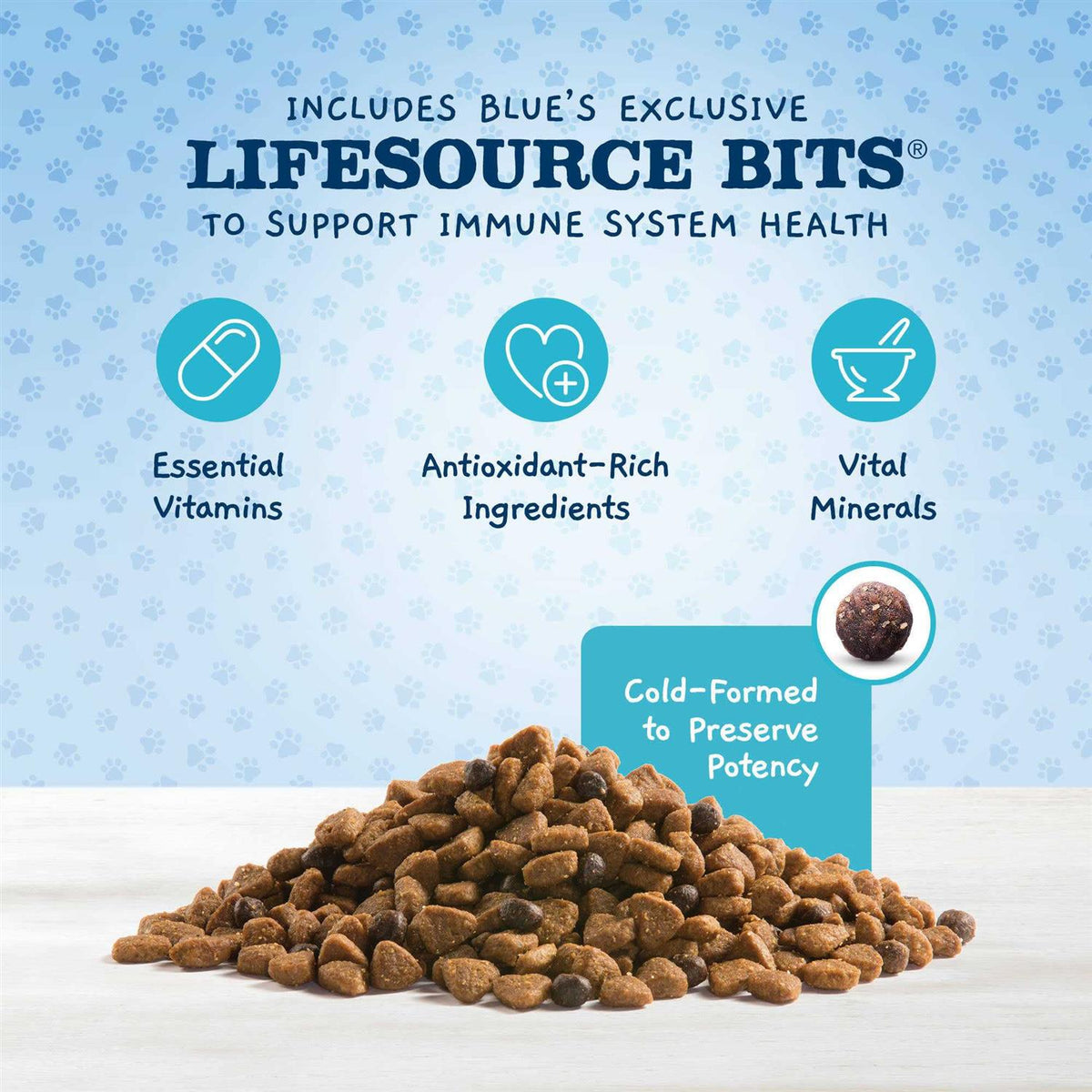 Chicken & Brown Rice Puppy Dry Food Y13086