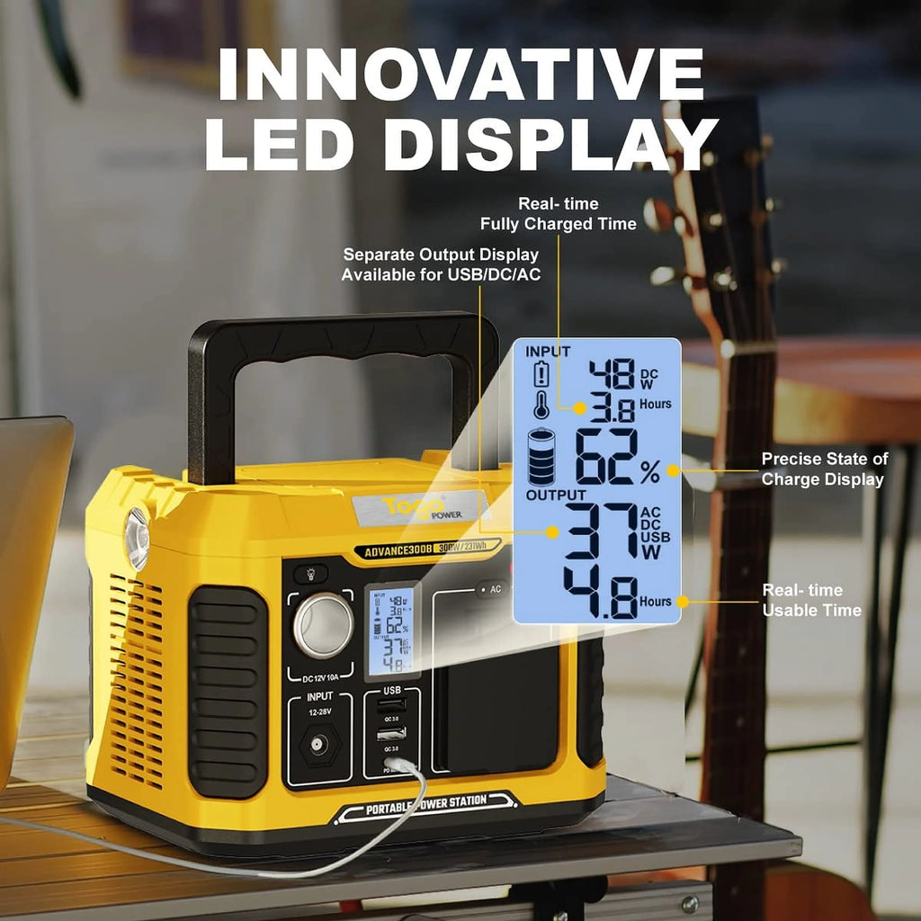 Portable Power Station F2439