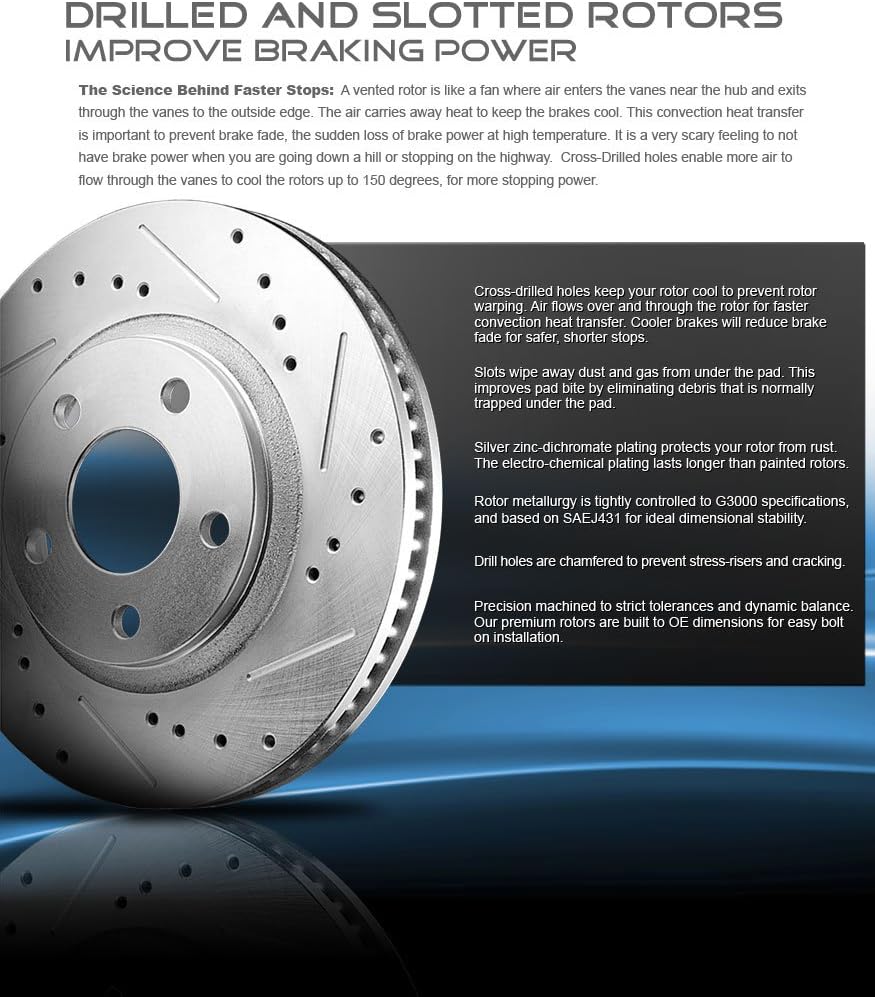 Front Grade D/S 296 mm Rotors Set E137
