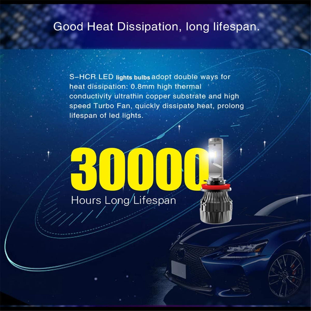 6000K Xenon White LED Bulbs Conversion Kit Pack of 2 X76962
