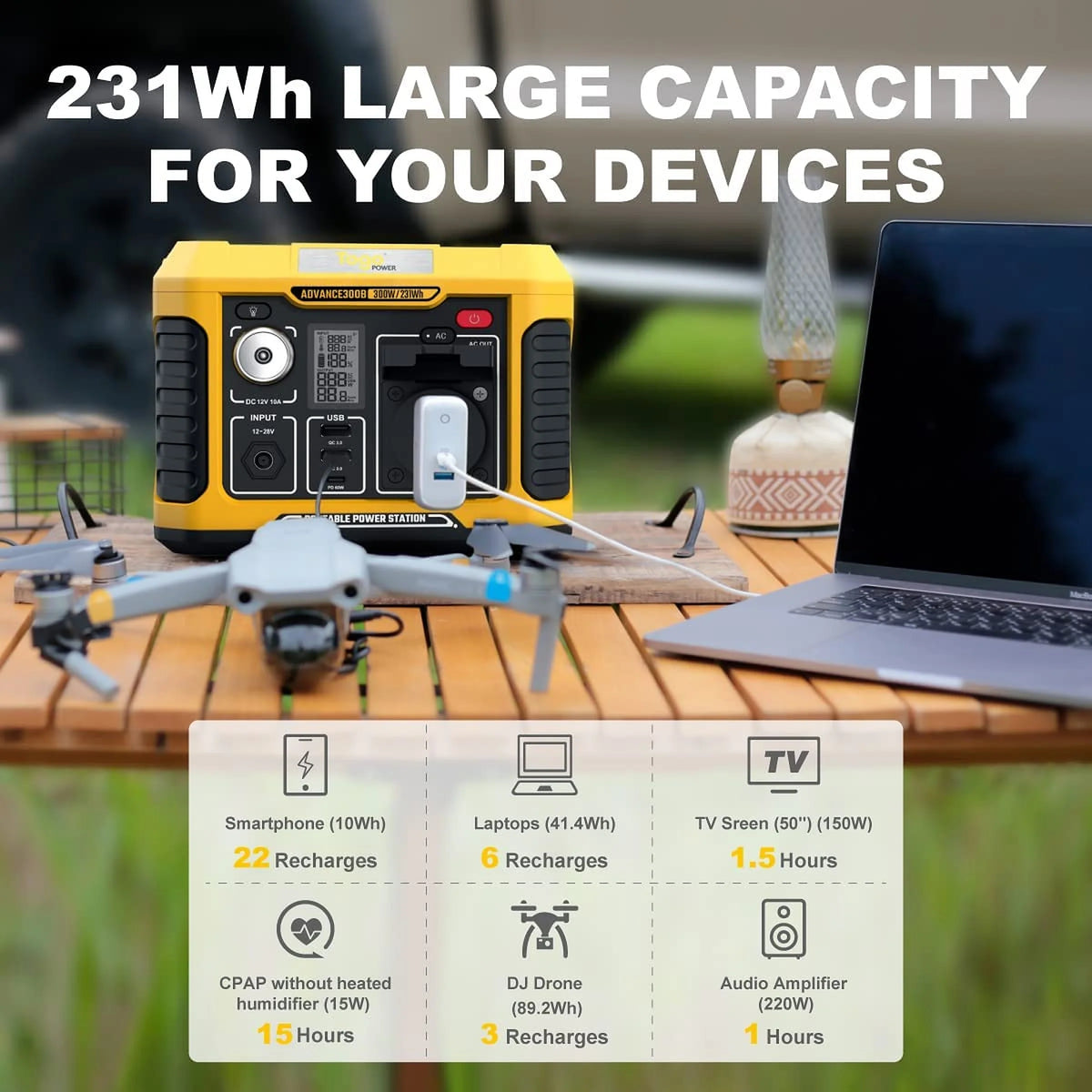 Portable Power Station F2439
