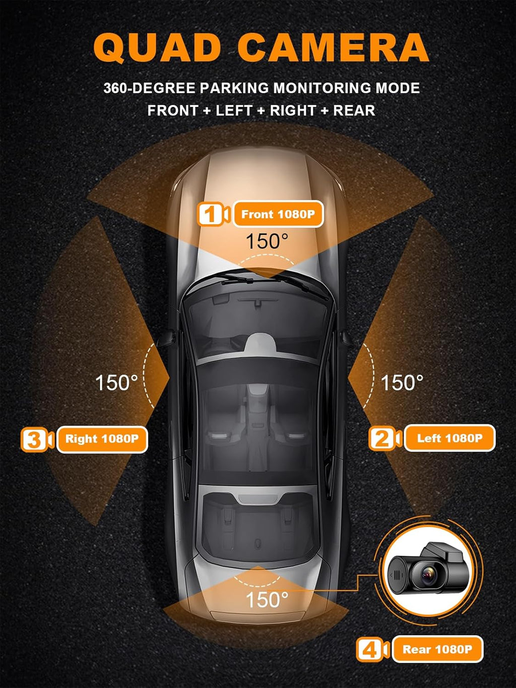 360 Degree View 4 Channel Dash Cam with CPL, Built-in GPS WiFi Night Vision, 128G Card G162890