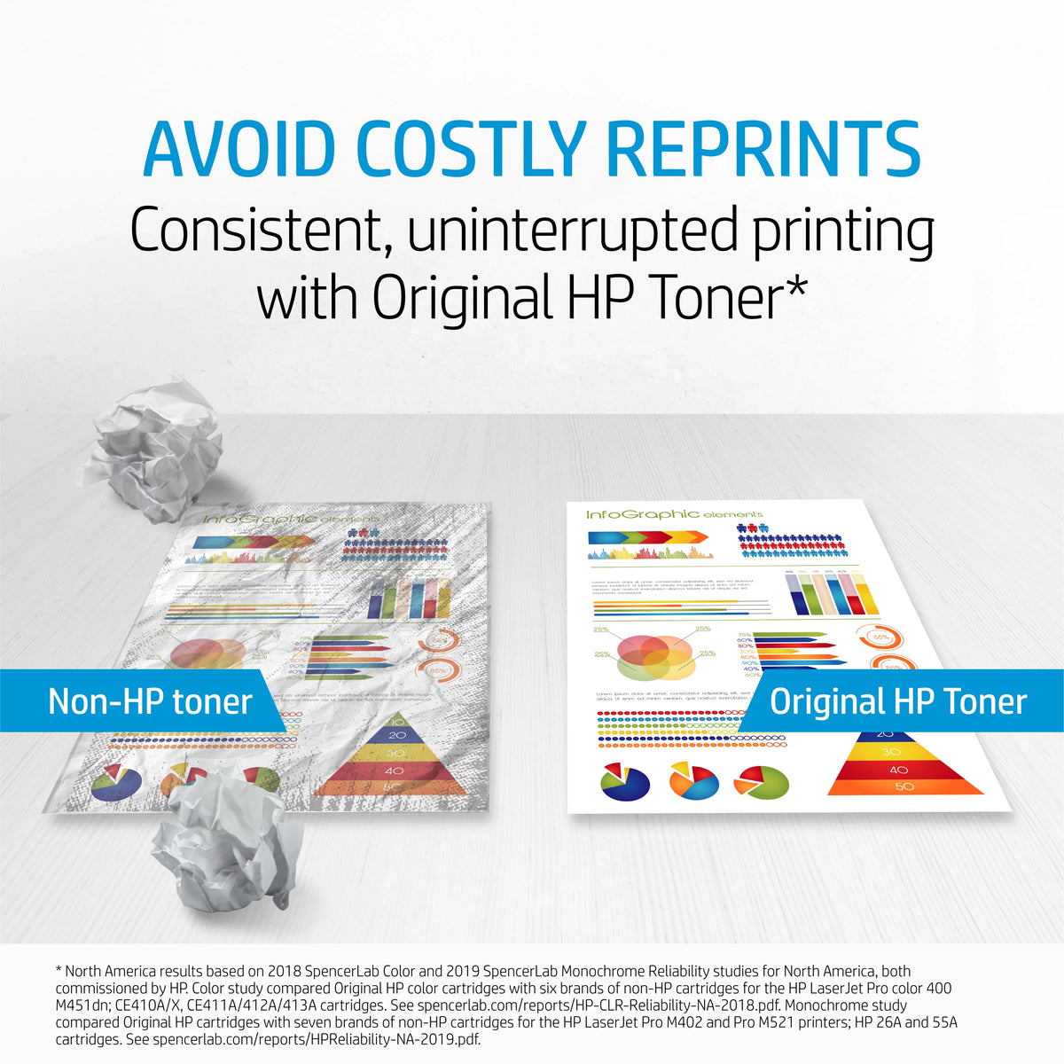 Black High Yield LaserJet Toner Cartridge N49067