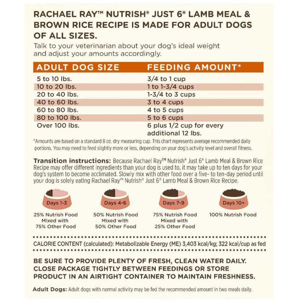 Lamb Meal & Brown Rice Recipe Dry Dog Food L179
