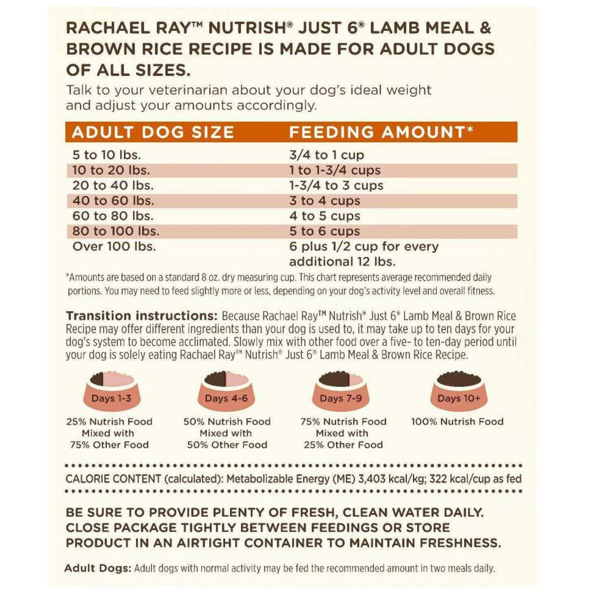 Lamb Meal & Brown Rice Recipe Dry Dog Food L179