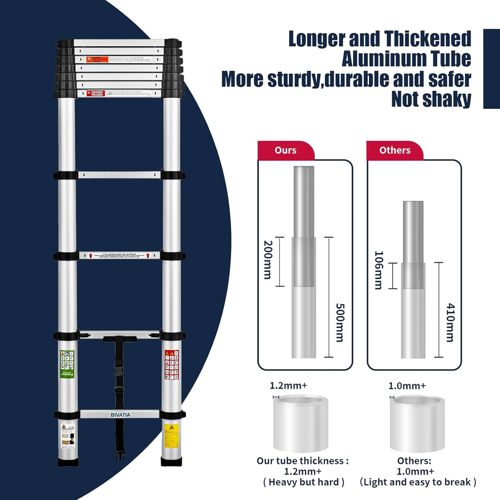 15 Ft Aluminum Telescoping Ladder Type 1A I768