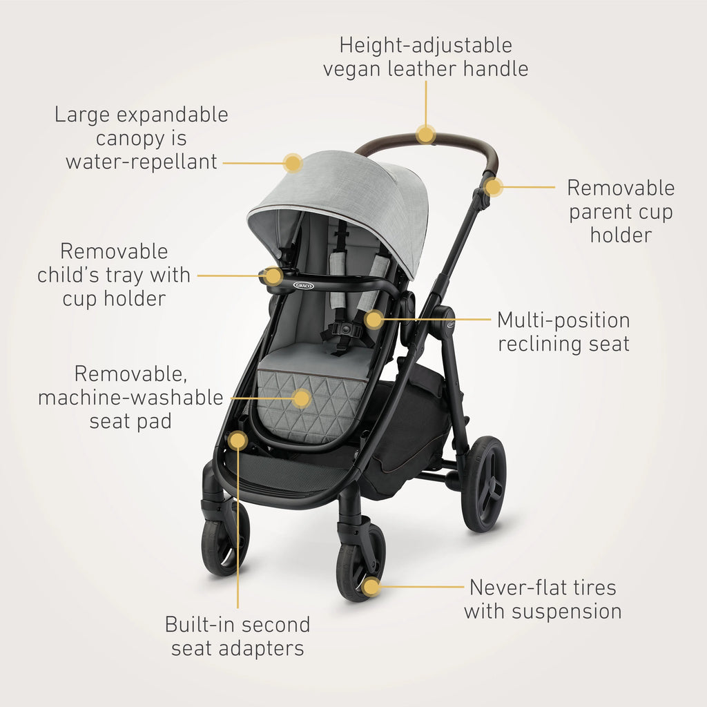 4-in-1 Stroller J633976