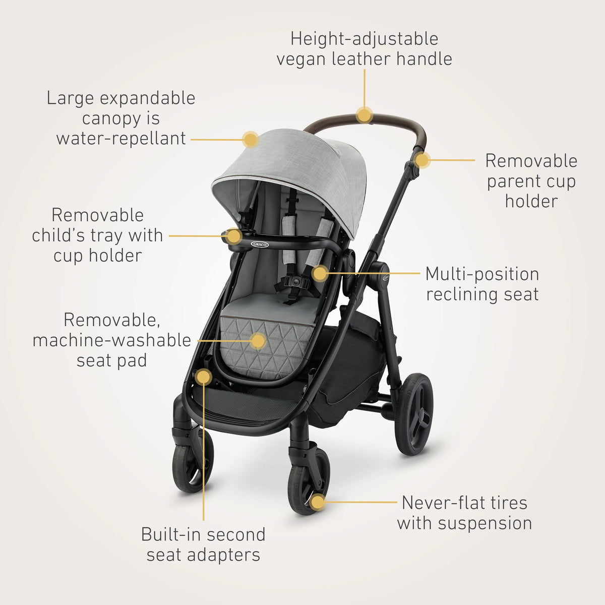 4-in-1 Stroller J633976