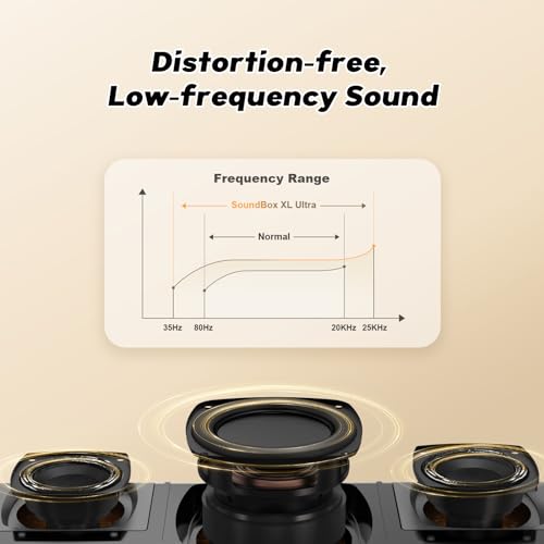 Gold Bluetooth Speaker with 80W Sound and 18H Playtime M26537