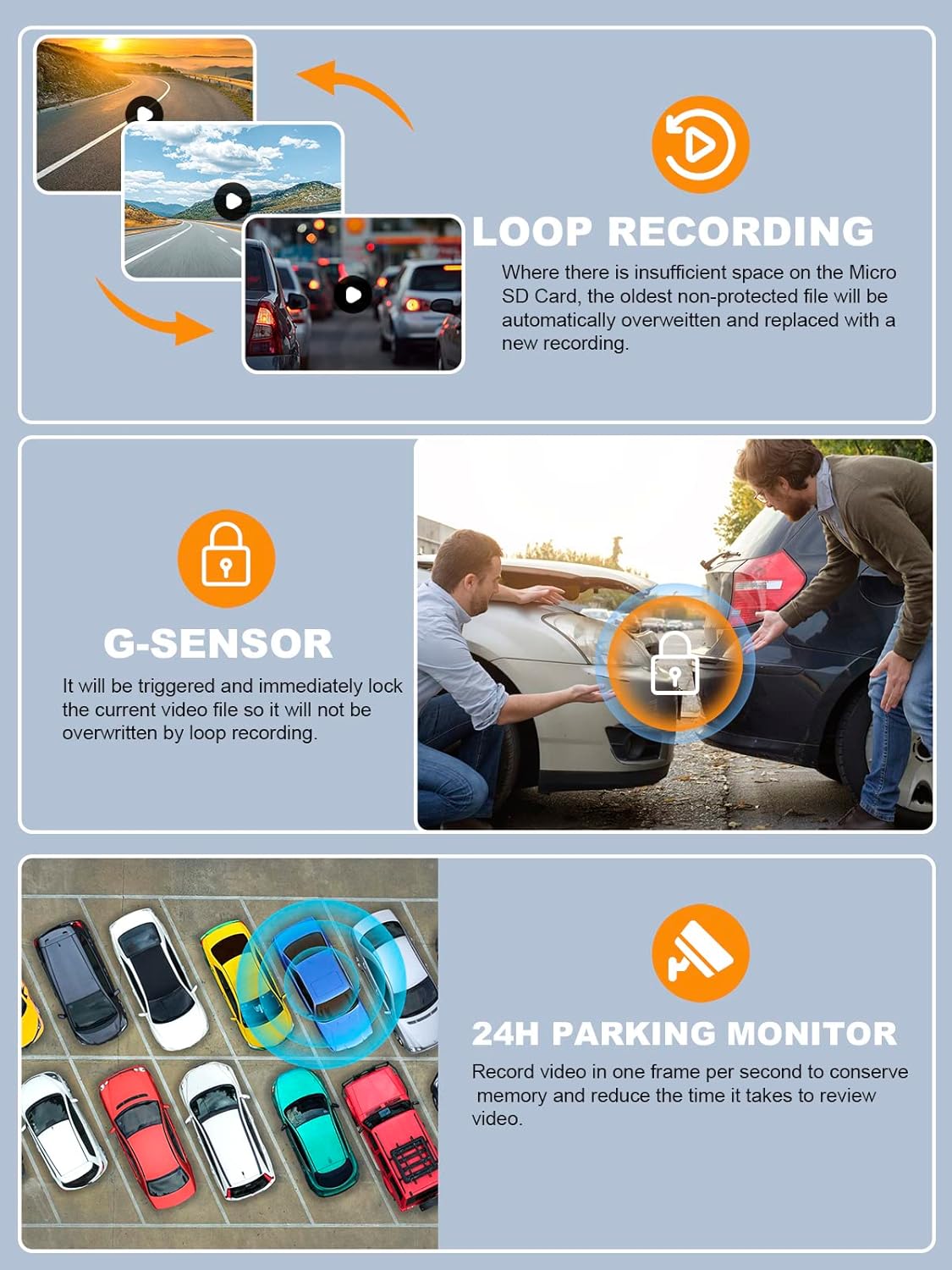 360 Degree View 4 Channel Dash Cam with CPL, Built-in GPS WiFi Night Vision, 128G Card G162890
