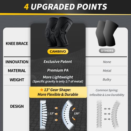 2 Pack Knee Compression Sleeves with Side Stabilizers & Patella Gel Pad N6082
