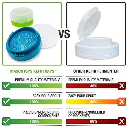 Wide Mouth Mason Jar Lids 2 Packs X989039