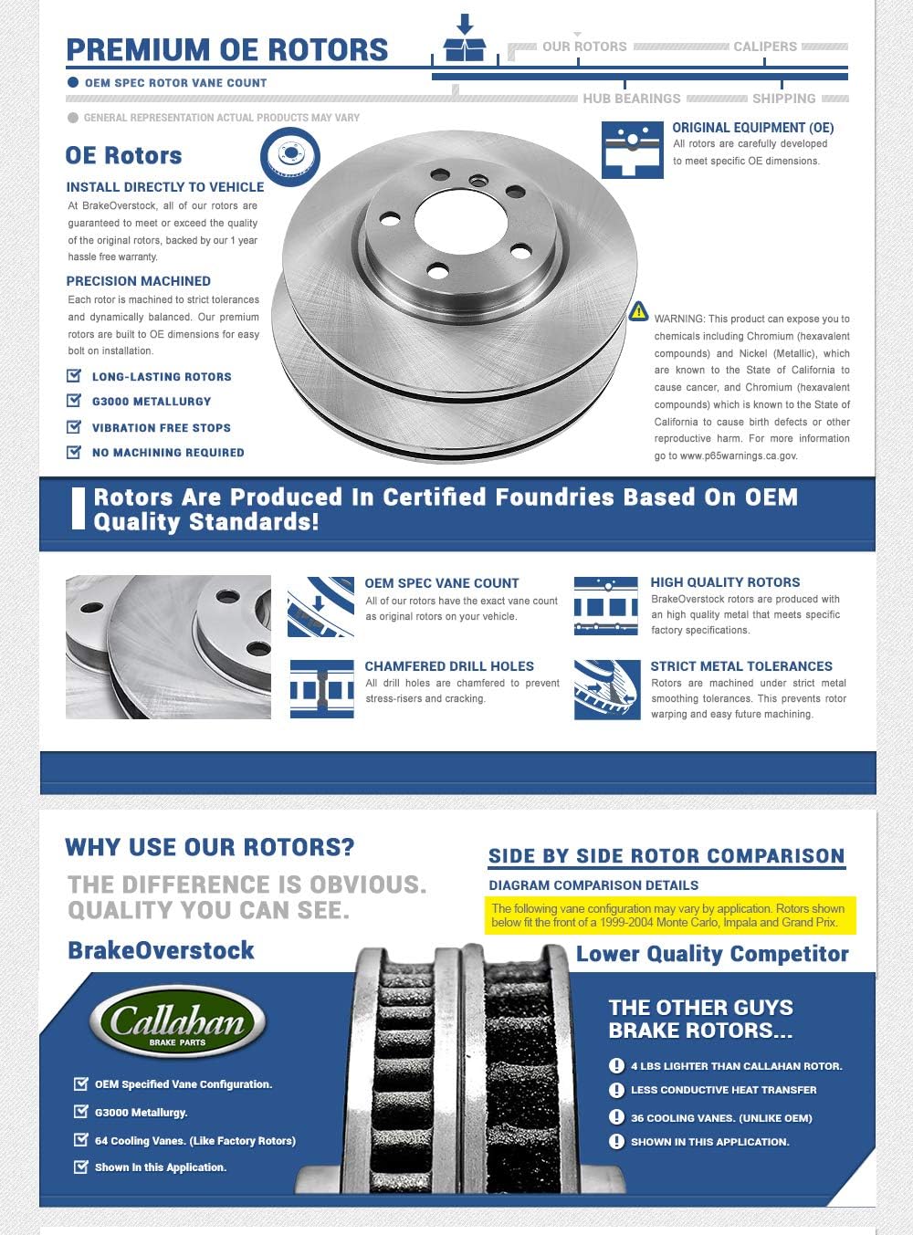 5 Lug Brake Disc Rotors with Ceramic Pads K72894