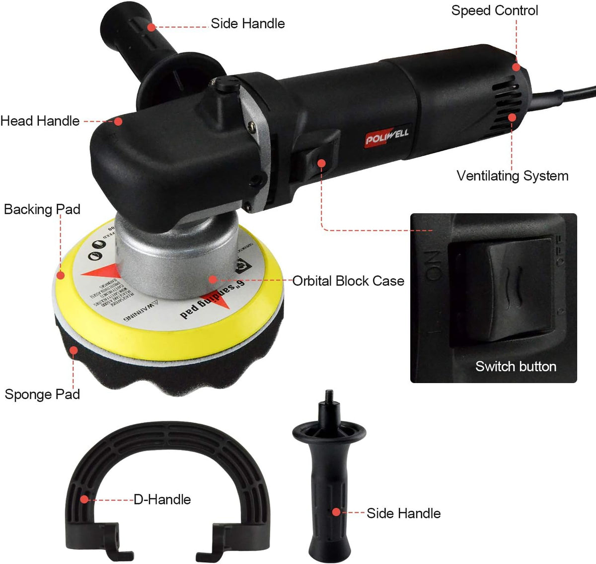 6 Inch Dual Action Random Orbital Polisher Kit with 5 Polishing Pads Q1150