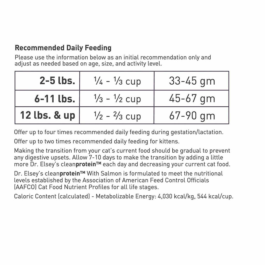 Salmon Dry Cat Food C421