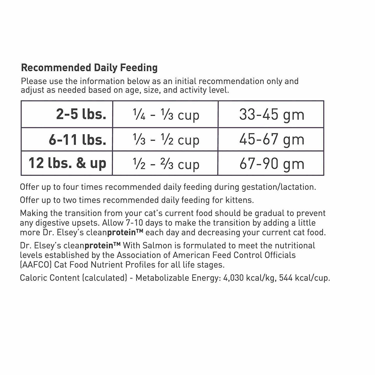 Salmon Dry Cat Food C421