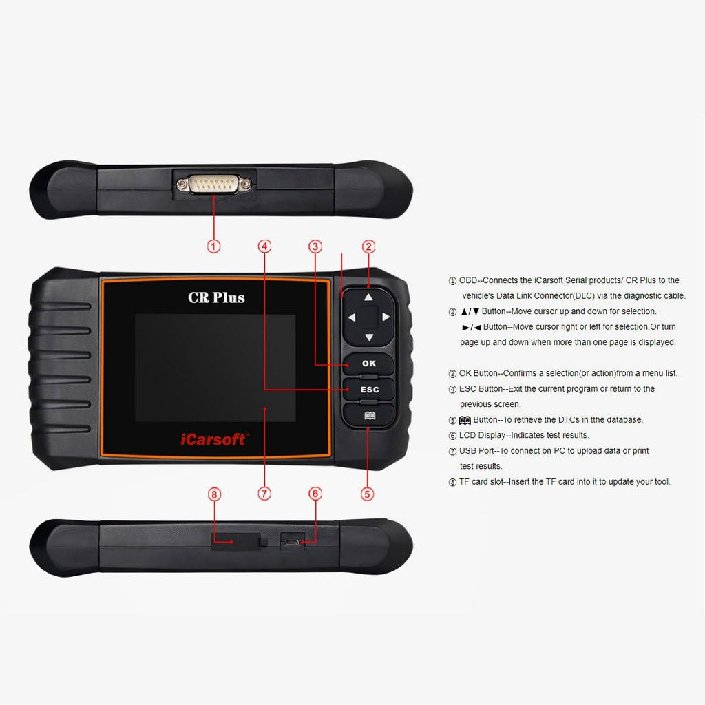 professional universal OBD2 diagnostic scanner L778359