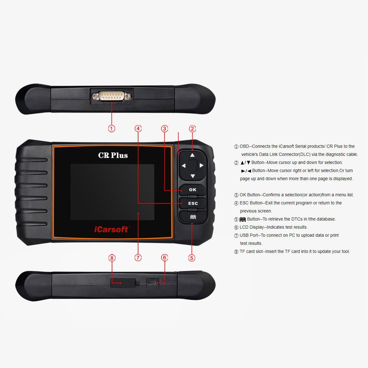 professional universal OBD2 diagnostic scanner L778359