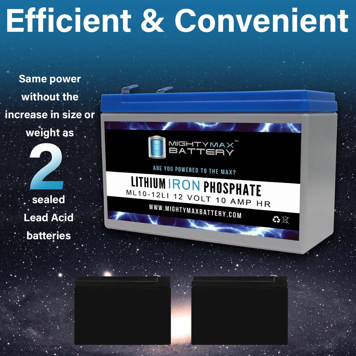 12V 10AH Lithium Replacement Battery 3 Pack Q81477
