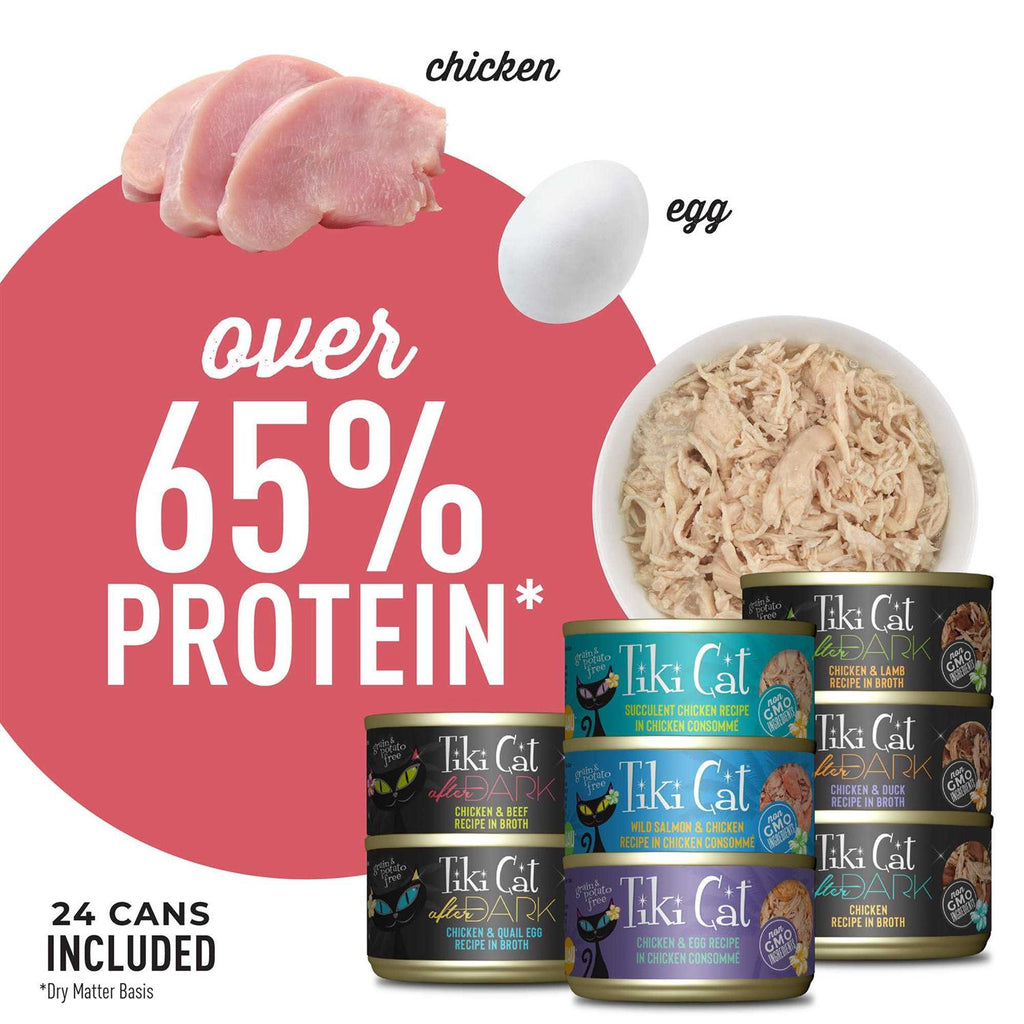Chicken Cat Food U144626