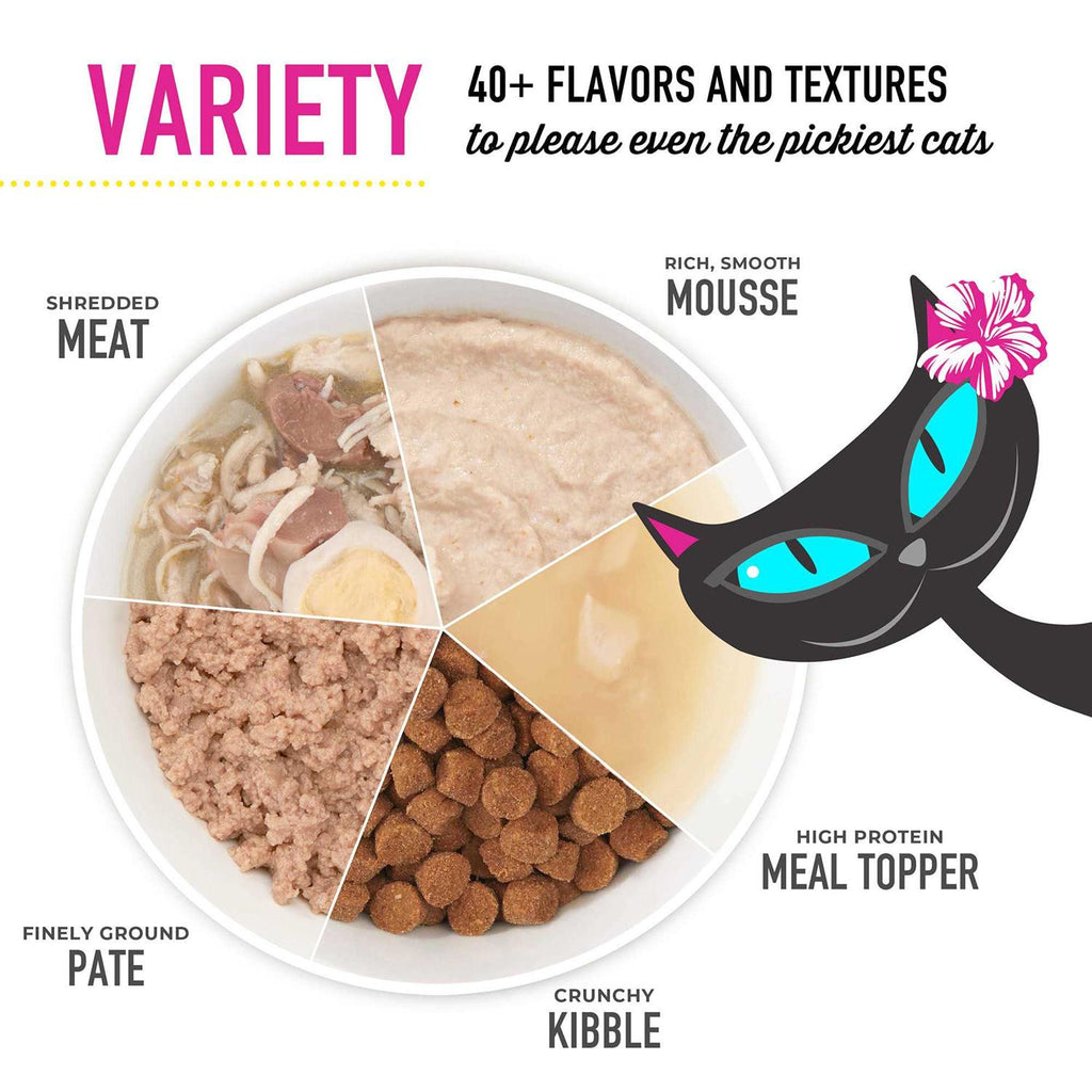 Chicken Cat Food U144626