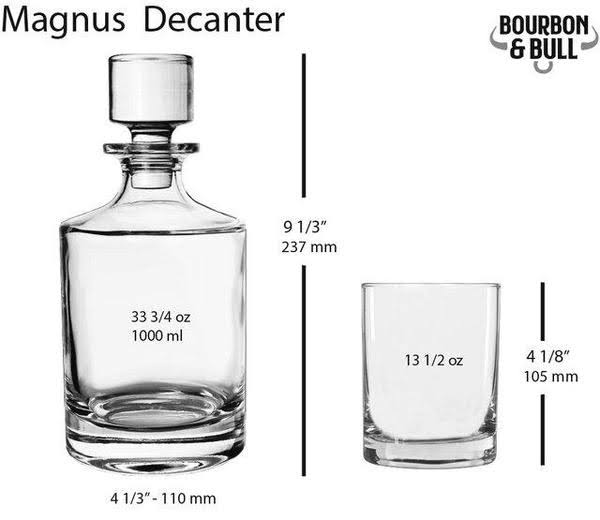 360 Decanter Set V87774