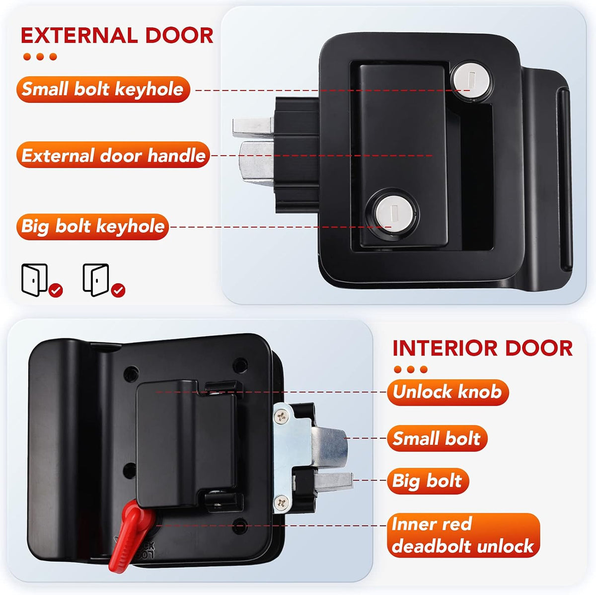 Black Zinc Alloy RV Entry Door Lock with Paddle Deadbolt 4 Keys Q475