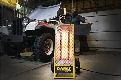 Radiant Propane Heater Z768471